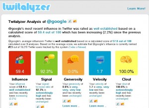 twitalyzer